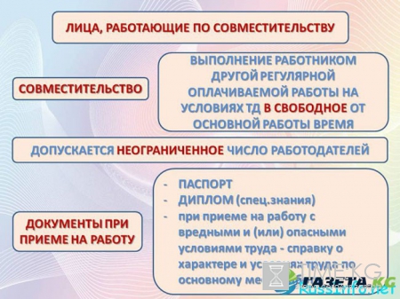 Трудовой договор по совместительству в 2018 году