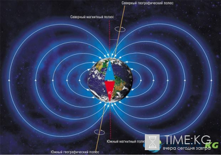 Ученые сообщают о смещении ядра Земли: что будет с человечеством