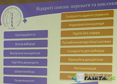 В Днепре обсудили, как убрать «старые» лица из власти