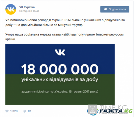"Вконтакте" похвасталась абсолютным рекордом посещаемости