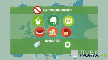 Запреты и ограничения на товары при пересечении границ разных государств