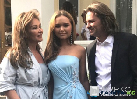 Звёздные школьники-выпускники 2017