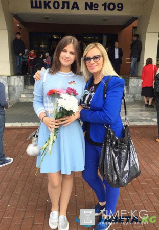 Звёздные школьники-выпускники 2017