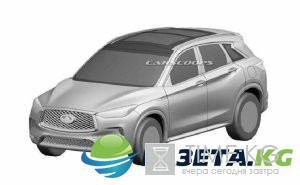 В Сети опубликовали «пиратские» изображения нового Infiniti QX50 В Сети опубликовали «пиратские» изображения нового Infiniti QX50