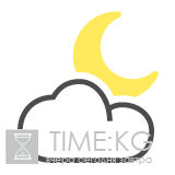 Кратковременный дождь и до 22 градусов тепла ожидаются в столичном регионе Кратковременный дождь и до 22 градусов тепла ожидаются в столичном регионе