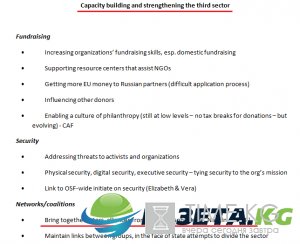 Навальный фигурирует в планах легализации наркотиков