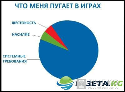 "Почта России создаст авиакомпанию" : веселые приколы