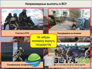 «Русская Весна» публикует полную сводку о военной ситуации в ДНР за 27 мая — 2 июня ИНФОГРАФИКА