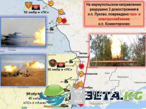 «Русская Весна» публикует полную сводку о военной ситуации в ДНР за 27 мая — 2 июня ИНФОГРАФИКА