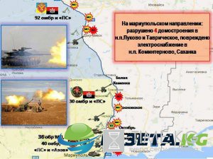 «Русская Весна» публикует полную сводку о военной ситуации в ДНР за 3—9 июня ИНФОГРАФИКА