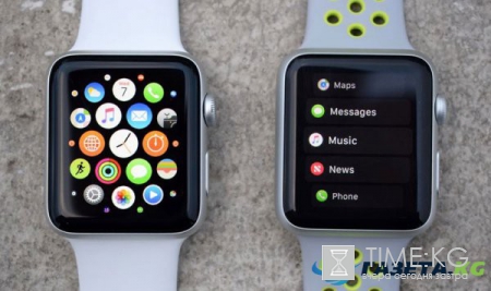 50 причин ждать watchOS 4 для Apple Watch [видео]
