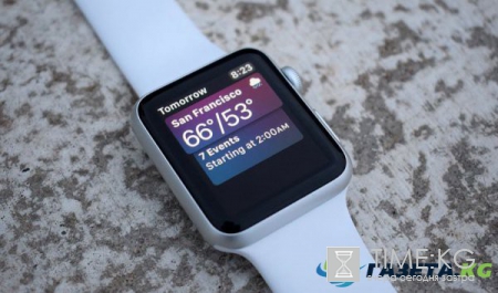 50 причин ждать watchOS 4 для Apple Watch [видео]