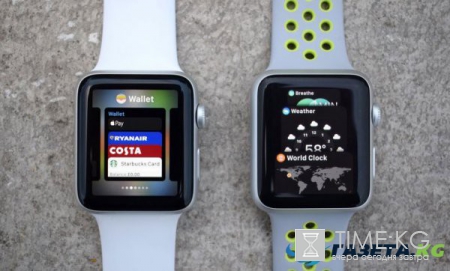 50 причин ждать watchOS 4 для Apple Watch [видео]