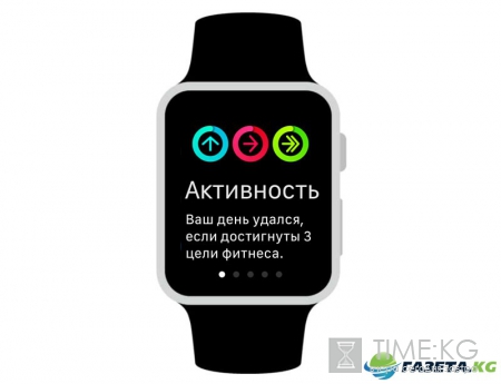 7 функций, которые мы ждем в watchOS 4