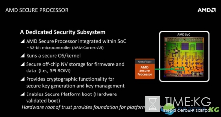 AMD Новости на 11 июня 2017 г. свежие события подробности что готовит компания AMD. Эксклюзивная информация