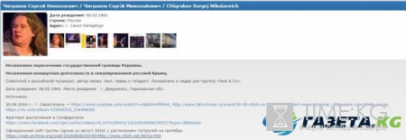 Чиграков попал на "Миротворец"