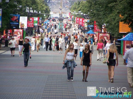 Численность населения Челябинска на 2018 год составляет…