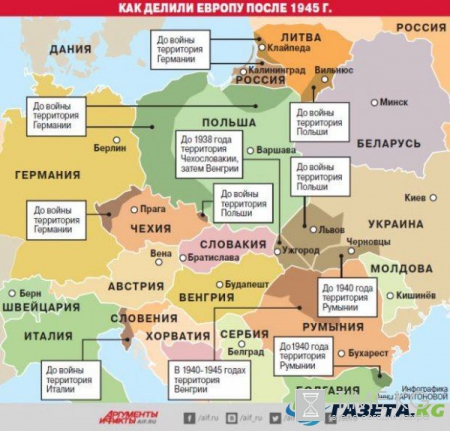 Что СССР подарил восточным партнерам