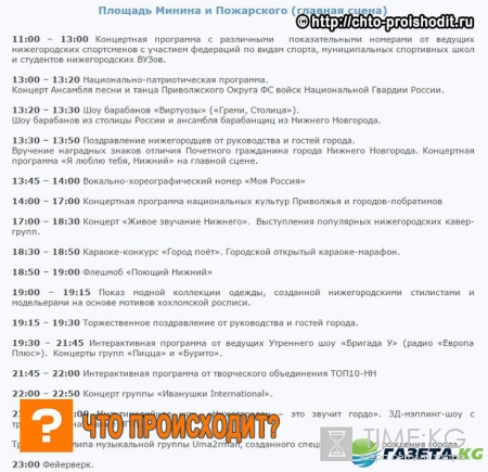 День города Нижний Новгород 2017: программа мероприятий, парад детского транспорта, во сколько салют