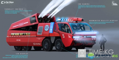 Эксперты показали специальные автомобили будущего