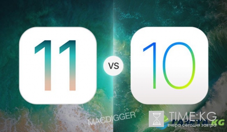 iOS 11 против iOS 10: визуальное сравнение интерфейсов [галерея]