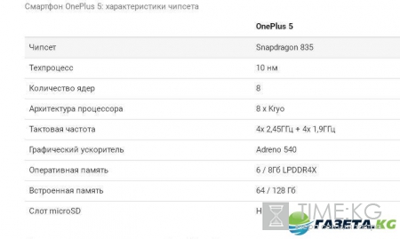 «iPhone для бедных»: Обзор нового OnePlus 5