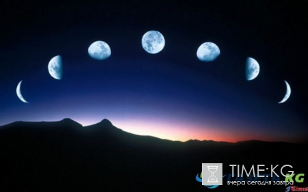 Лунный календарь на июнь 2017 года, фазы луны: благоприятные дни