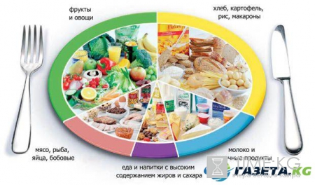 Малышева рекомендует: почему метеоризм полезен и необходим абсолютно всем