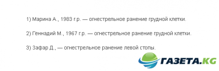 Опубликован список пострадавших в стрельбе в Подмосковье, один человек погиб