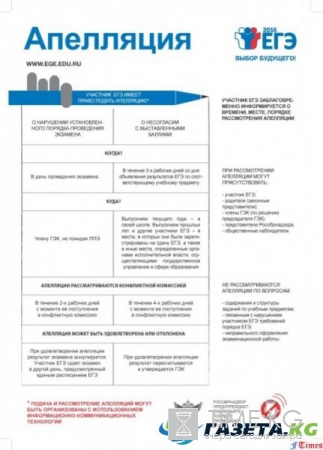 Ответы на ЕГЭ-2017 по географии: как их можно узнать по состоянию на 5 июня?