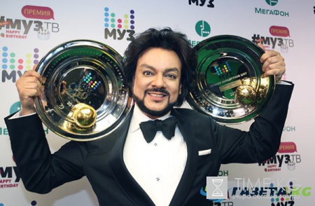 Победители премии муз тв 2017