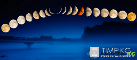 Полнолуние в июне 2017: фаза луны, лунные дни