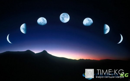 Полнолуние в июне 2017: фаза луны, лунные дни