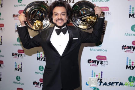 Премия Муз-ТВ 2017: кто победил, фото и видео