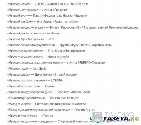 «Премия Муз-ТВ 2017»: кто унес заветные «тарелочки»