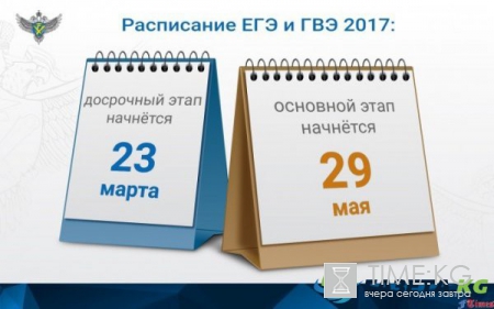 Расписание ЕГЭ 2017 официальный сайт: 31 мая российские выпускники сдавали первый обязательный экзамен