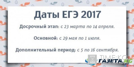 Расписание экзаменов ЕГЭ 2017 официальный сайт: три этапа проведения государственного экзамена