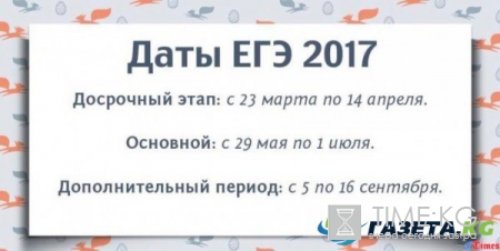 Расписание экзаменов ЕГЭ на 2017 год официальный сайт: Особенности экзаменов в этом году