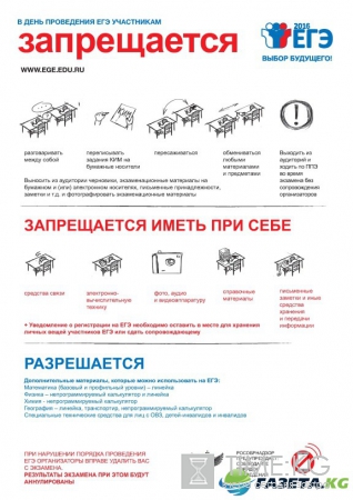 Результаты ОГЭ 2017 где узнать результаты официальный сайт на сегодня 09 июня 2017 г.. Срочная информация