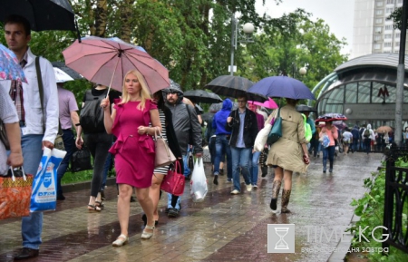 Самая точная погода на 14 дней в Москве: с 9 июня по 22 июня 2017 г.
