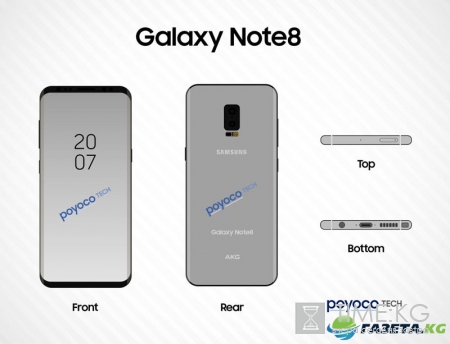 Samsung Galaxy Note 8 должен превзойти iPhone 8 в самом главном