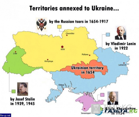 Украденные, утерянные и забытые земли России