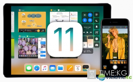 В iOS 11 индикатор громкости больше не перекрывает видео на экране