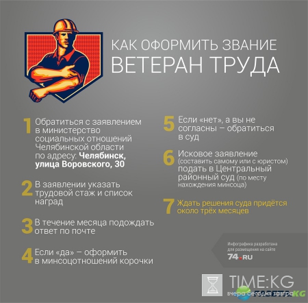 «Ветеран труда»: что это за звание и как южноуральцам его заработать