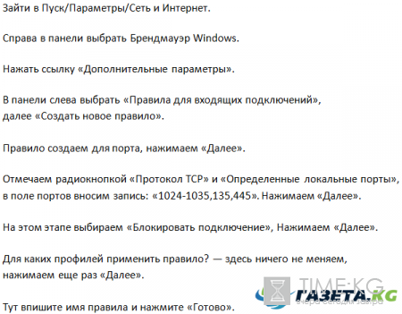 Вирус «Петя»: как защититься, последние новости о вирусе-вымогателе Petya