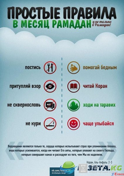Ураза-2017: начало и конец, календарь по дням, а также некоторые правила поведения во время поста