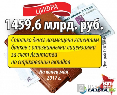 Банк Югра, проблемы сегодня 16 июля 2017: последние новости о будущем банка, что ждёт банк Югра, вклады клиентов, страховка