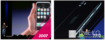 Как изменилась наша жизнь всего за 10 лет?