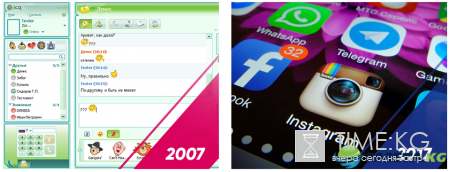 Как изменилась наша жизнь всего за 10 лет?