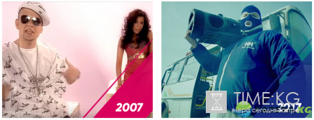 Как изменилась наша жизнь всего за 10 лет?